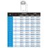 DirectVent Pro Pipe Length Chart